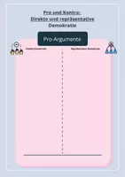 Vorschau - Arbeitsblätter - Demokratieformen: direkte und repräsentative Demokratie (Infotext, Arbeitsblatt, Lösung, Urteilsbildung) - Seite 2
