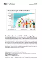 Vorschau - Arbeitsblätter - Bevölkerung in Deutschland (Grafik-Paket) - Seite 1