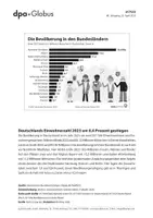 Vorschau - Arbeitsblätter - Bevölkerung in Deutschland (Grafik-Paket) - Seite 2