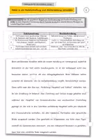 Vorschau - Arbeitsblätter - Schilderndes Erzählen - Orthografie für das Schildern nutzen - Seite 2