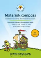 Vorschau - Stundenentwürfe - „Die Nährstoffgeschichte“ - Grundlagen & Übersicht - Deckblatt