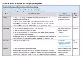 Vorschau - Stundenentwürfe - Blue-Bot® - 6. Stunde - Seite 2