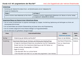 Vorschau - Stundenentwürfe - Blue-Bot® - 4.+5. Stunde - Seite 2