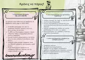Προεπισκόπηση - Σημειώσεις - Κράνος να πάρεις -Σχεδιαγράμμα Σύγχρονων Θεματικών - Σελίδα 1