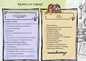 Προεπισκόπηση - Σημειώσεις - Κράνος να πάρεις -Σχεδιαγράμμα Σύγχρονων Θεματικών - Σελίδα 2
