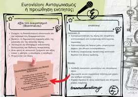 Προεπισκόπηση - Σημειώσεις - Eurovision -Σχεδιαγράμμα Σύγχρονων Θεματικών - Σελίδα 1