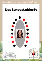 Vorschau - Arbeitsblätter - Bundesministerin: Reem Alabali-Radovan - Deckblatt