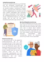 Vorschau - Arbeitsblätter - Versicherungsarten Materialpaket: Sozialversicherung, Krankenversicherung, Rentenversicherung , Pflege & Unfall - Seite 3