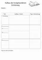Vorschau - Merkblätter - Textgebundene Erörterung: Aufbau erschließen - Seite 3