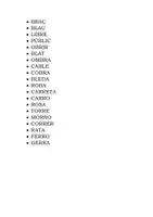 Vista previa - Hojas de trabajo - Full de dictat i paraules per dictar r/rr br/bl - página 1