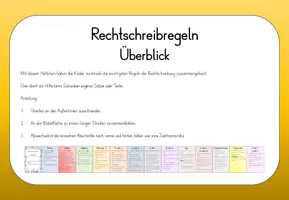 Vorschau - Fördermaterial/Inklusion - Rechtschreibregeln Hilfe (Überblick wichtiger Regeln) Leporello - Seite 1