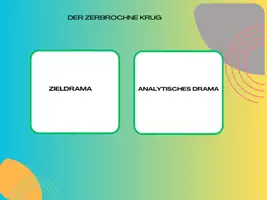 Vorschau - Arbeitsblätter - Zieldrama analytisches Drama Der zerbrochne Krug - Seite 2