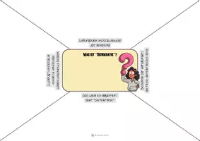 Vorschau - Arbeitsblätter - Placemat zum Thema Demokratie #demokratiestärken - Seite 2