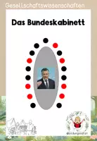 Vorschau - Arbeitsblätter - Bundesminister: Thorsten Frei - Deckblatt