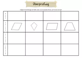 Vorschau - Arbeitsblätter - Materialpaket_Vierecke (Konstruktion, Fläche, Umfang) - Seite 1