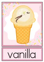 Vorschau - Unterrichtsreihen - Ice Cream Shop Englisch | Dialogstunde, Wortschatz & Rollenspiel | Sparpaket Klasse 5–6 - Seite 2