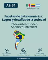 Vorschau - Bildkarten - Redekarten "Facetas de Latinoamérica hoy: Logros y desafíos de la sociedad" - Deckblatt