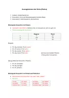 Vorschau - Merkblätter - Test zum Konjunktiv I (mit Übersicht zum Konjunktiv I in Präsens und Perfekt/Präteritum) - Seite 2