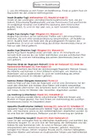 Vorschau - Arbeitsblätter - Feste im Buddhismus - Seite 2