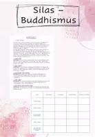 Vorschau - Arbeitsblätter - Die fünf Silas - Buddhismus - Deckblatt