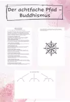 Vorschau - Arbeitsblätter - Der achtfache Pfad - Buddhismus - Deckblatt