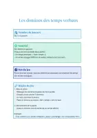 Aperçu - Jeux - Dominos des temps verbaux – cycle 3 & B1 (FLE) - Page 2
