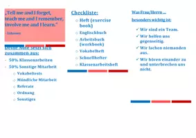 Vorschau - Merkblätter - Kennenlern-Broschüre - Seite 1
