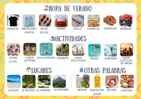 Vista previa - Juegos / Gamificación - Vocabulario de verano: Palabras prohibidas - página 3