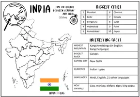 Vorschau - Arbeitsblätter - India / Map Karte - Seite 1