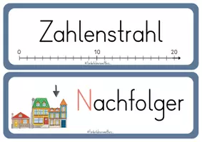 Vorschau - Präsentationen/Tafelbilder - Tafelmaterial für Zahl des Tages - Seite 3