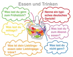 Vorschau - Arbeitsblätter - Sprechanlass zum Thema Essen und Trinken - Deckblatt