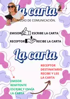 Vista previa - Unidades / Secuencias / Situaciones de Aprendizaje - LA CARTA - Portada