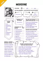 Vorschau - Arbeitsblätter - Moderne: Literarischer Epochensteckbrief - Seite 2
