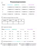 Vorschau - Arbeitsblätter - Possessivpronomen - Seite 1