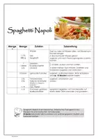 Vorschau - Aufgabenkarten - Spaghetti Napoli - Rezept - Ernährung und Soziales ES - Deckblatt