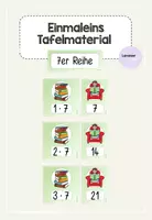 Vorschau - Präsentationen/Tafelbilder - Einmaleins 7er Reihe Tafelmaterial - Deckblatt