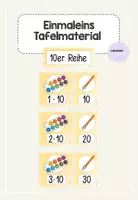 Vorschau - Präsentationen/Tafelbilder - Einmaleins 10er Reihe Tafelmaterial - Deckblatt