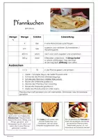 Vorschau - Aufgabenkarten - Pfannkuchen Grundrezept - Ernährung und Soziales ES - Deckblatt