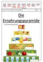 Vorschau - Arbeitsblätter - Ernährungspyramide DGE - Ernährung und Soziales ES - Seite 3
