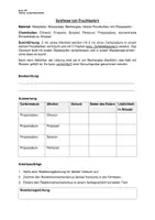 Vorschau - Arbeitsblätter - Materialpaket: Synthese und Verseifung von Estern (bearbeitbar) - Seite 1