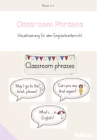 Vorschau - Poster - Classroom Phrases - Visualisierung für die "English-Corner" - Deckblatt