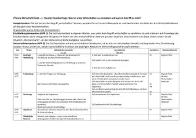 Vorschau - Stundenentwürfe - Geld & Zahlungsmittel | WiPo 9/10 - Seite 2