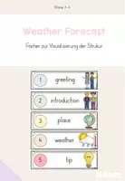 Vorschau - Bildkarten - Weather Forecast - Fächer zur Visualisierung der Struktur - Deckblatt