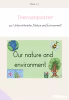 Vorschau - Poster - Themenposter "Nature and Environment" - Deckblatt