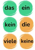 Vorschau - Arbeitsblätter - Artikel - Negationsartikel-DaZ-Tafelmaterial-Arbeitsblätter - Seite 2