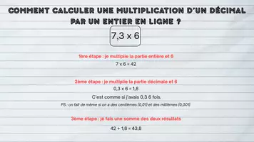 Aperçu - Présentation / Support pour le tableau - Diaporama MATHS CYCLE 3 MULTIPLICATION - Page 1