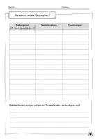 Vorschau - Unterrichtsreihen - Happy Planet - Nachhaltigkeit - Textil - Seite 2