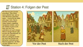 Vorschau - Poster - Die Pest im Mittelalter (FactCards) - Seite 3