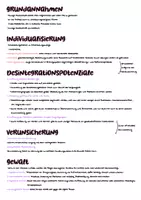 Vorschau - Merkblätter - Heitmeyer Lernzettel - Abitur 2025 - Seite 1