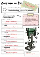 Vorschau - Arbeitsblätter - Baugruppen von Maschinen - Arbeitsblatt / Merkblatt - Seite 2
